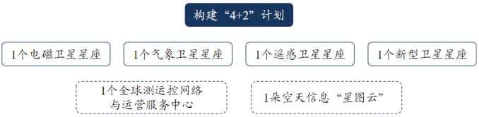 资料来源：公司官网