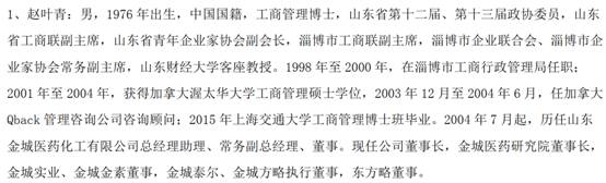 图：赵叶青简介 资料来源：金城医药2023年报