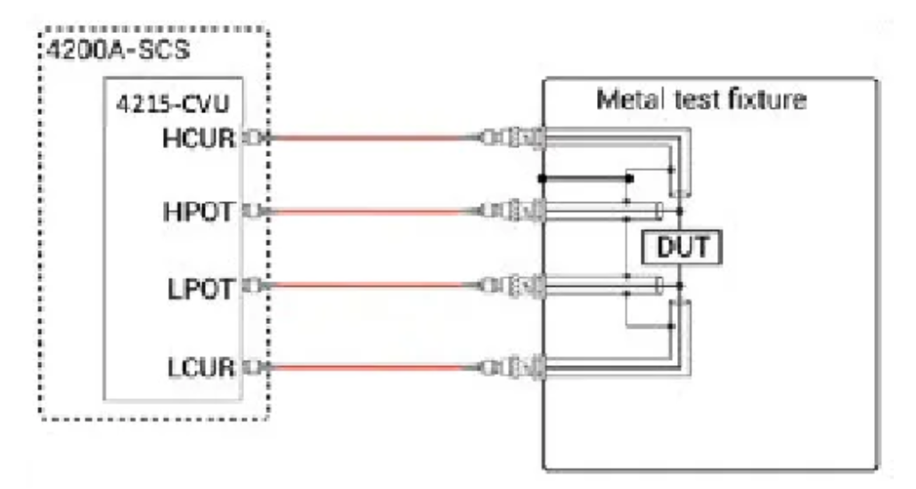 图2. 四线测量的CVU连接