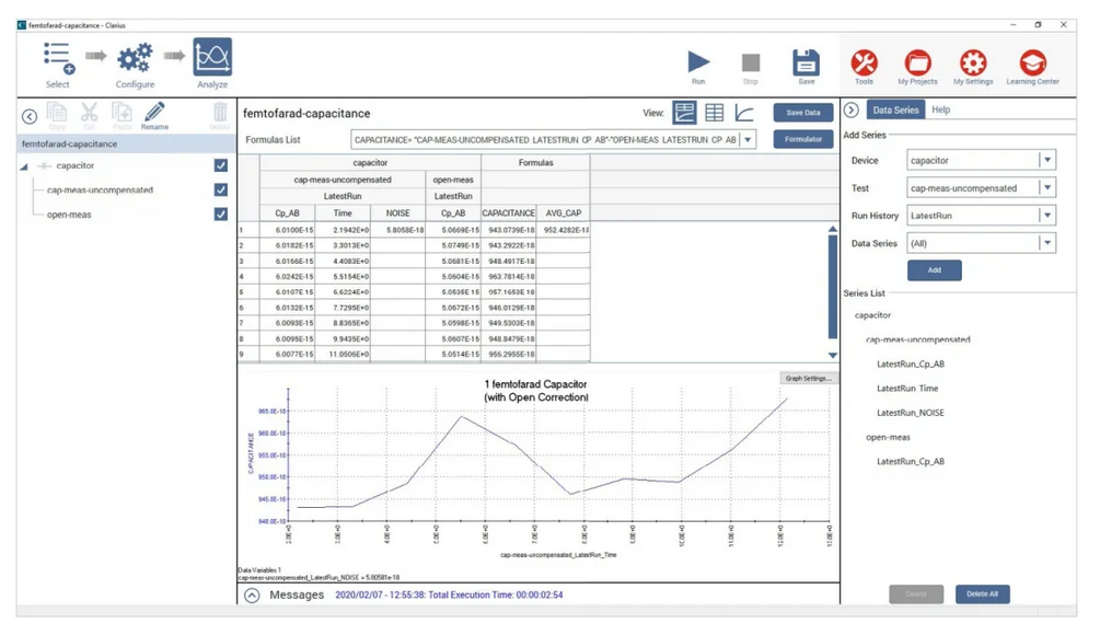 图6. 1fF电容测量的分析图表和图形截图