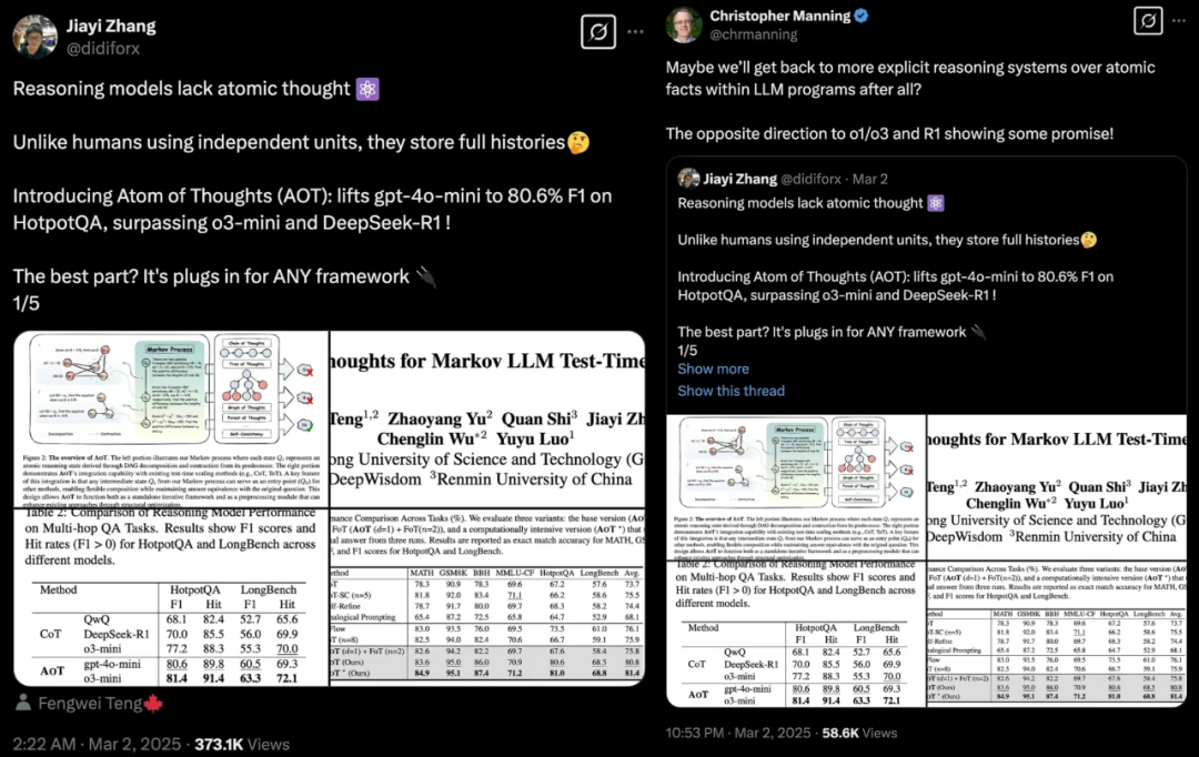 AoT 论文 X 平台获得近 40 万浏览量，并获 NLP 巨匠、2024 冯诺伊曼奖得主 Christopher Manning 转发。