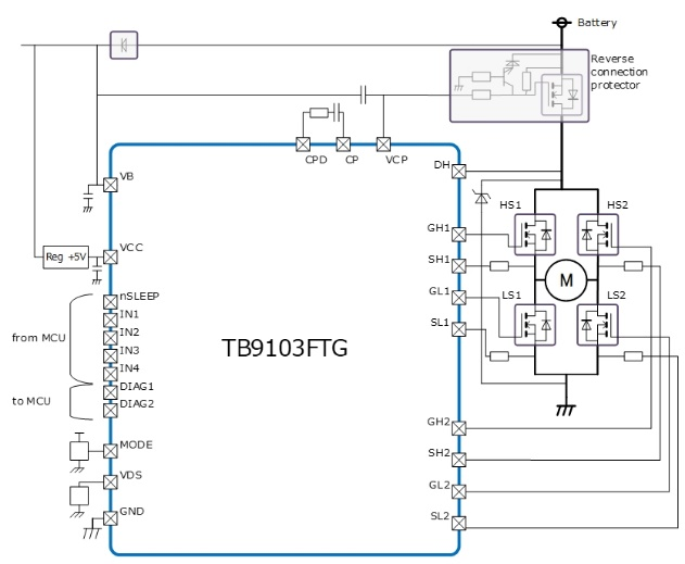 H桥模式的应用电路示例