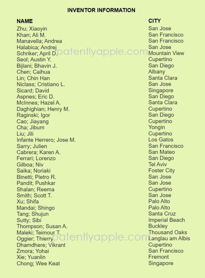 以上图源：patentlyapple