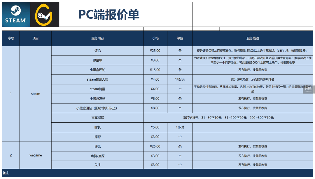 何铭视频中展示的价目表，贩子联系方式已经过处理