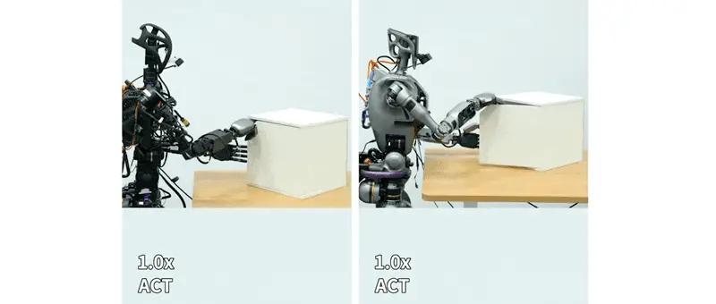 ▲ 任务：6 自由度灵巧手开柜门