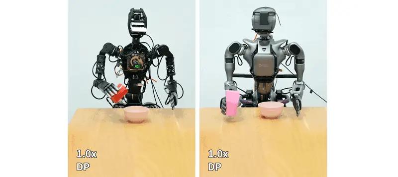 ▲ 任务：6 自由度灵巧手倒豆子