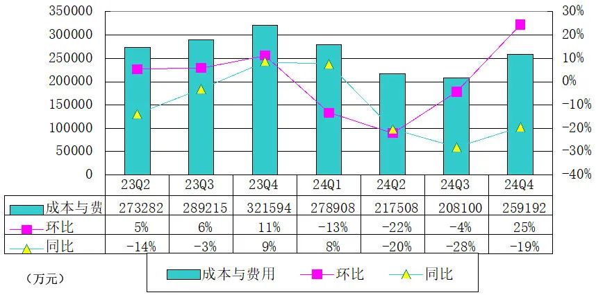 《零度以下的生爱游戏- 爱游戏体育- AYX爱游戏体育官方网站活》第19-21季纪录片解说素材全30集