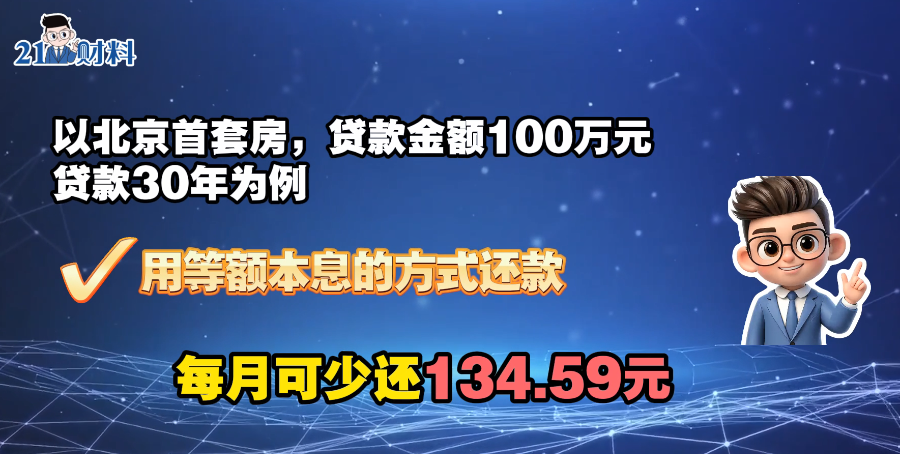 100秒搞懂公积金！不买房还可以怎么用？|公积金_新浪财经_新浪网