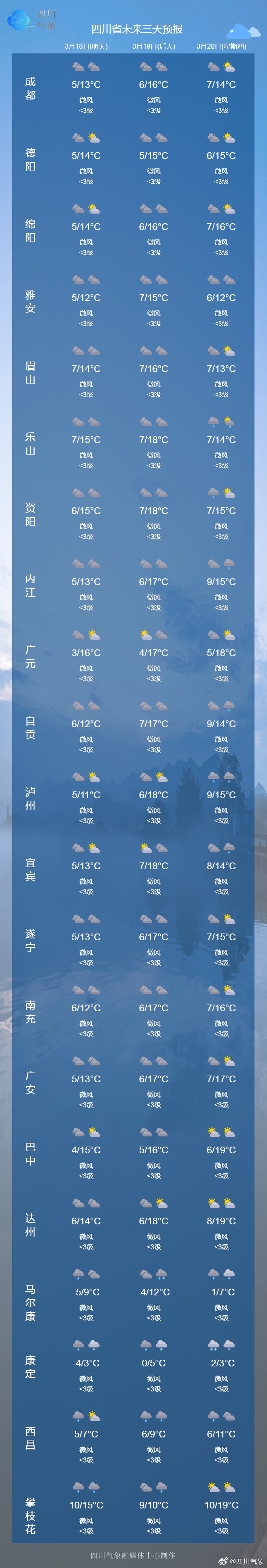 富川县天气预报 富川县天气预报