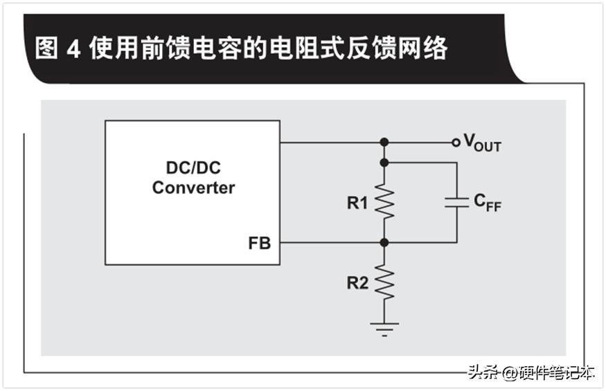 由图4所示电路传输函数，分别利用方程式2和3计算出零点fz和极点fp：