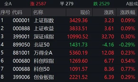 哪个网站财经信息最快(哪个网站财经信息最快最准确)