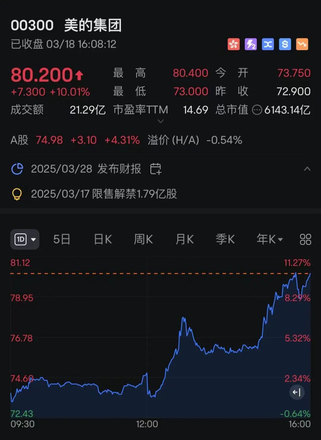 手机新浪财经首页股票行情的简单介绍