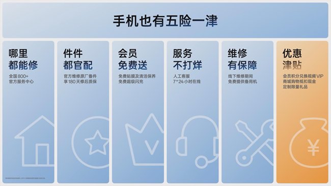 价格与发售信息