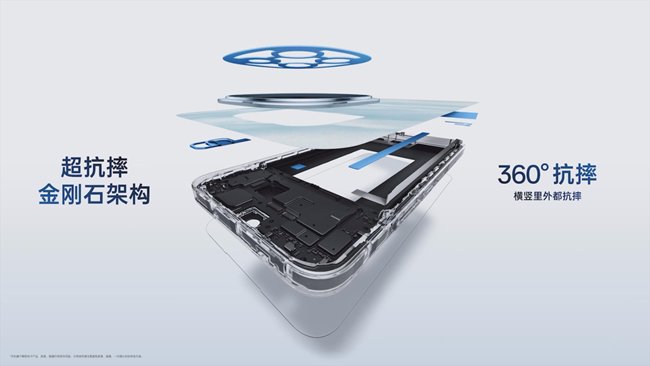 影像信号双双越级，千元机也有旗舰体验