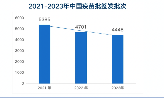 资料来源：iFinD
