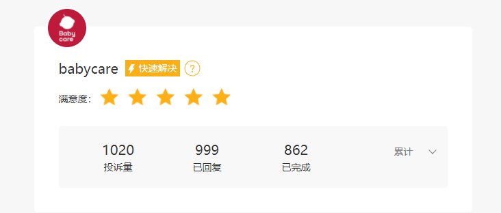 “母婴界南极人”Babycare:315风波后的品牌隐忧与IPO挑战(图2)