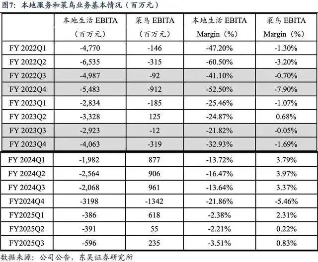 资料来源：iFinD