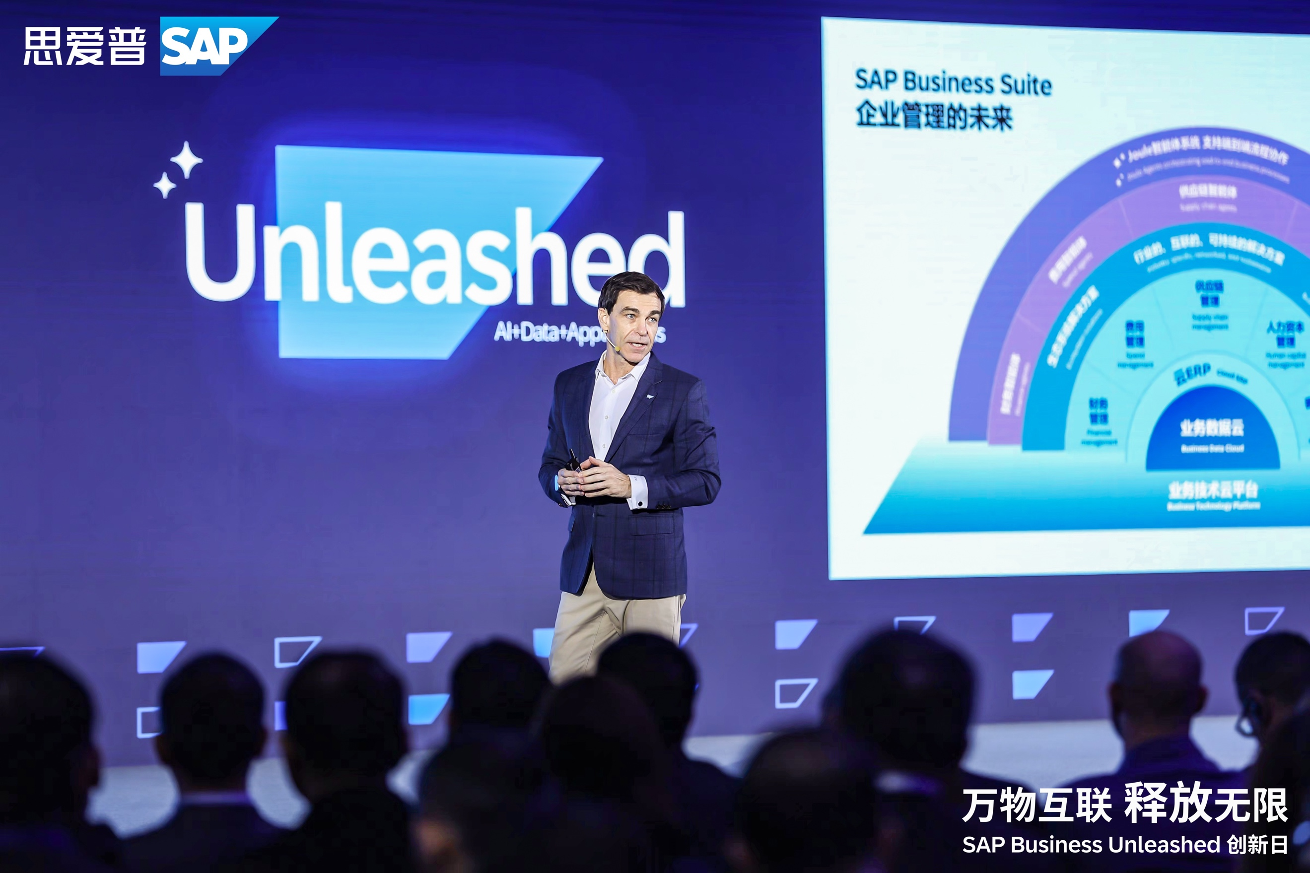 SAP亚太区Business Suite负责人Liher Urbizu（图源：SAP）