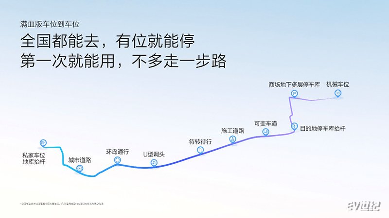 极氪千里浩瀚高阶智驾发布