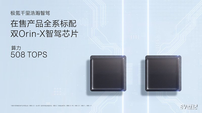 极氪千里浩瀚高阶智驾发布