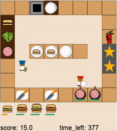 DPT-Agent和人类玩家在关卡1的游戏过程（蓝色帽子为人类玩家，红色帽子为DPT-Agent，视频为2倍速）