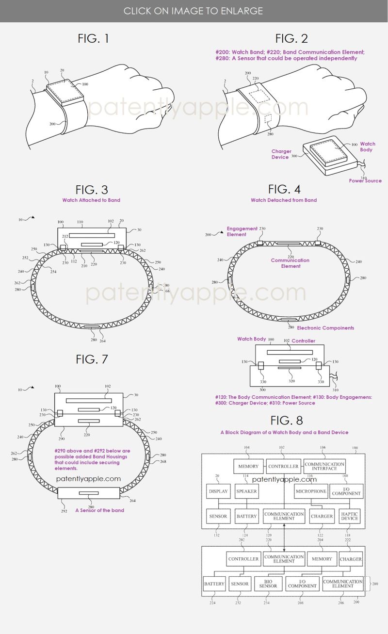 以上图源：patentlyapple