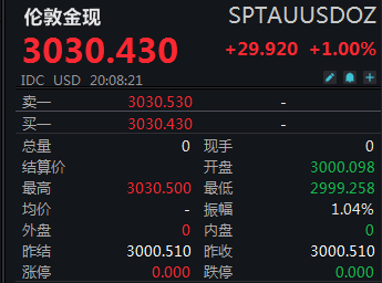 （文章来源：第一财经）