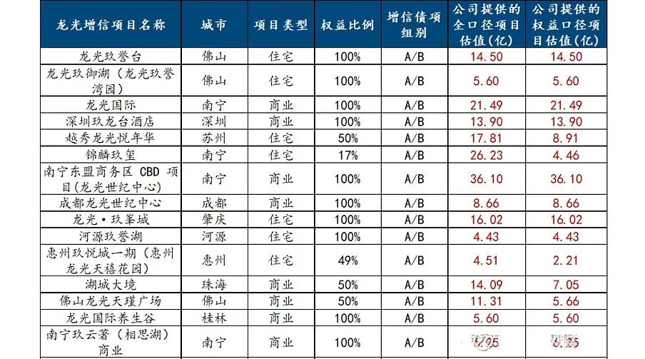 开始:汇牛私募基金