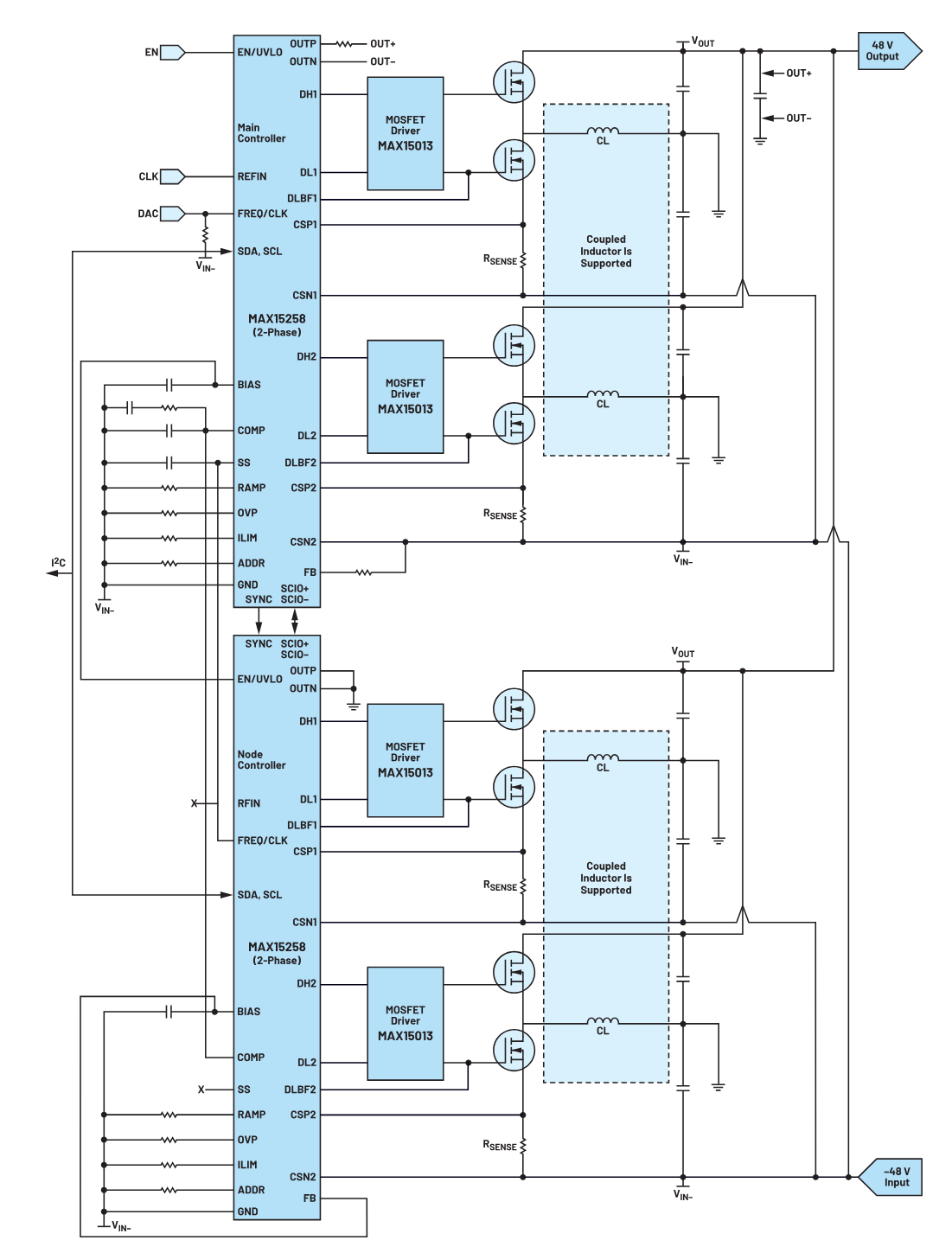 图5.四相交错反相降压-升压-48 VIN至+48 VOUT 800 W，CSIO+和CSIO-信号连接控制器