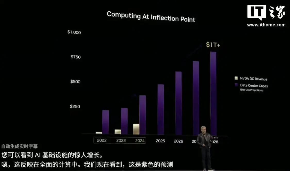 【来源：IT之家】