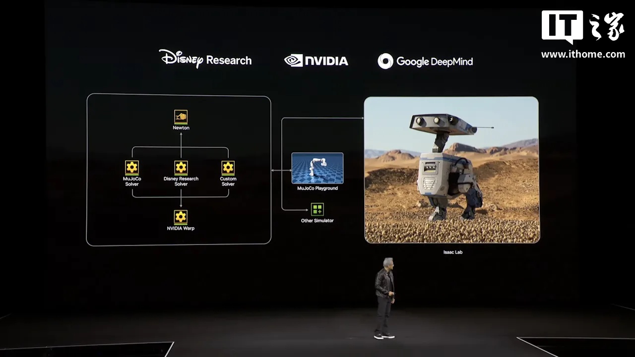 英伟达 GTC 2025 大会专题