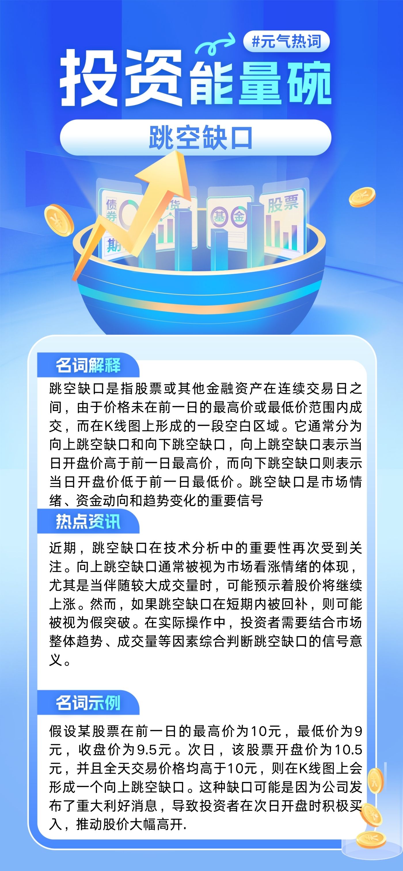 元气热词96：跳空缺口