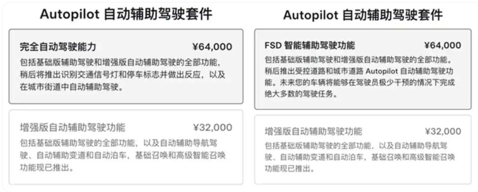 特斯拉更改了对于自动驾驶的定义。资料图片