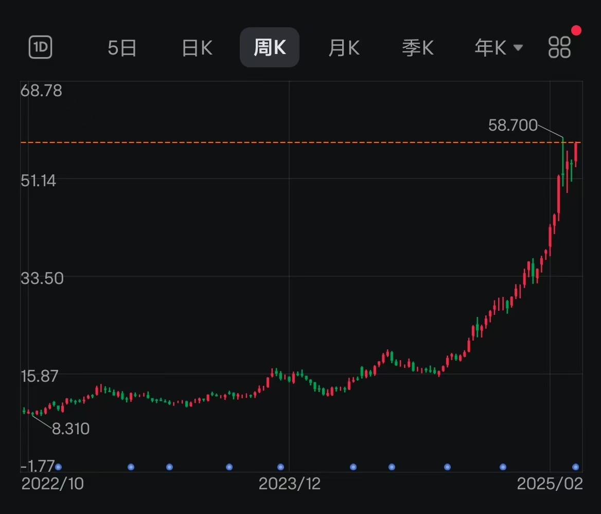 手机汽车家电都不愁卖，小米去年营收3659亿创新高
