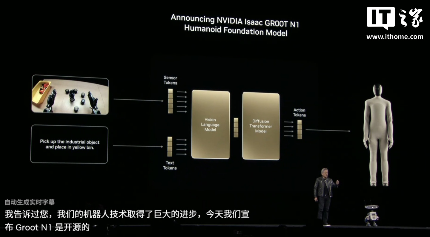 英伟达 GTC 2025 大会专题