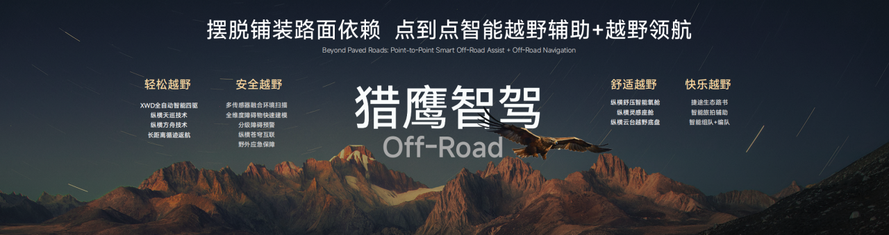 图片来源：奇瑞汽车