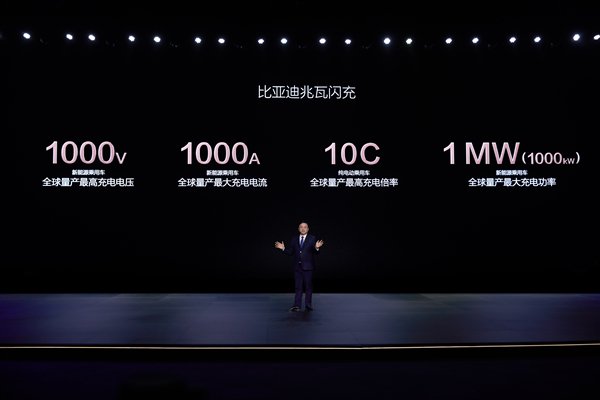 比亚迪这次既要大电流，也要高电压 | 来源：比亚迪