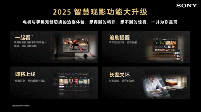 索尼全新RGB背光系统与家庭影院产品,重构家中影院体验