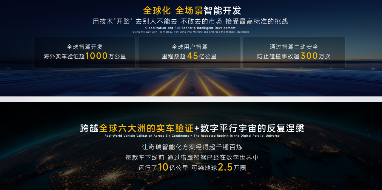 图片来源：奇瑞汽车 