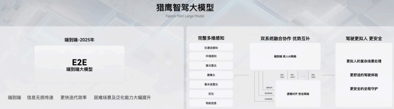 图片来源：奇瑞汽车