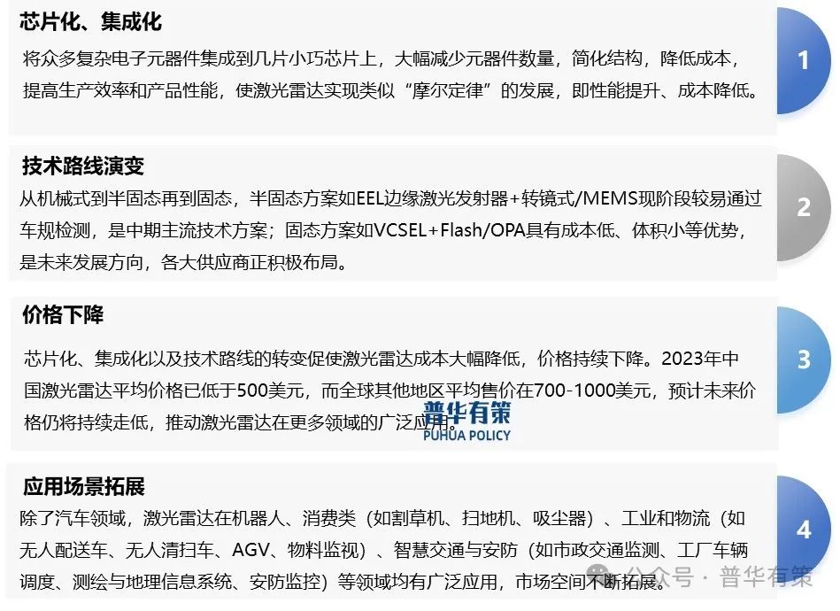 资料来源：普华有策
