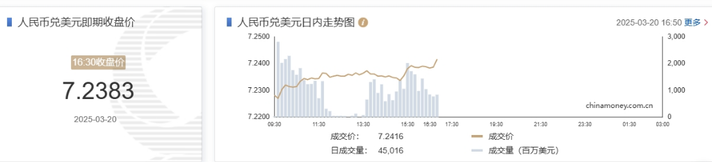 风险请示及免责条件
