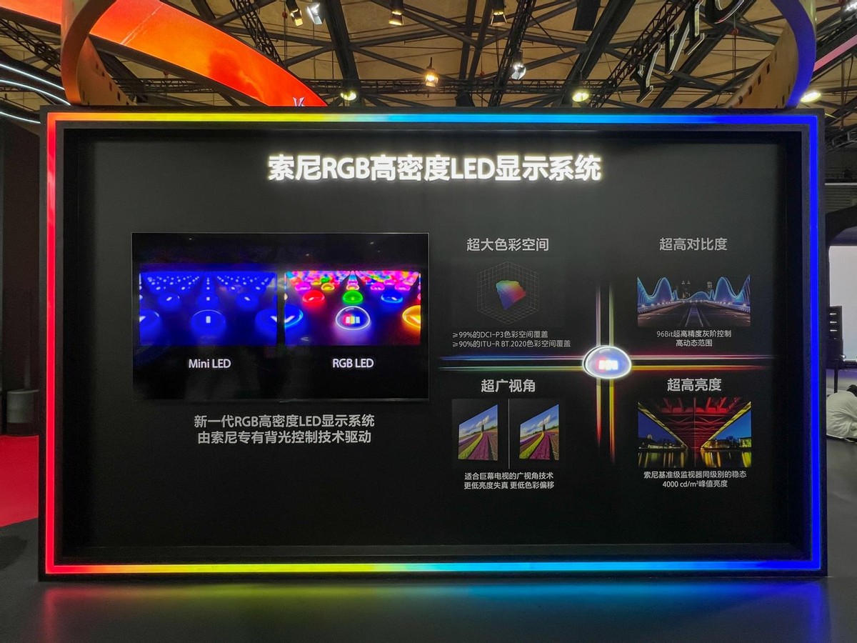 索尼RGB高密度LED显示系统技术