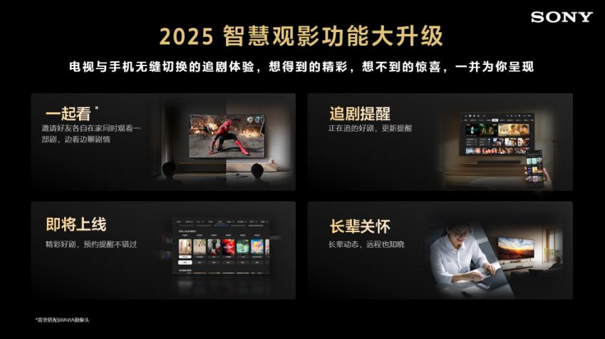 2025智慧观影功能