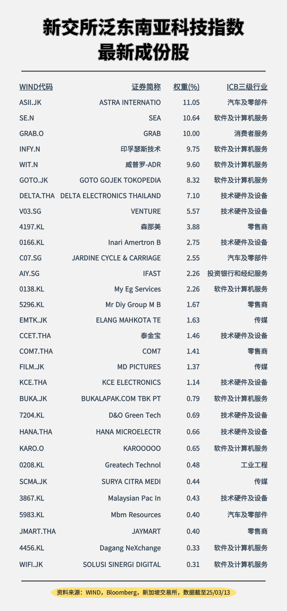 听说，你们都想抄底这只基金？