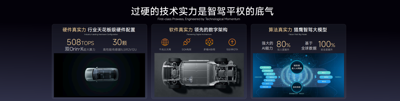 奇瑞重磅发布“猎鹰智驾”，2025年将搭载于30余款车型