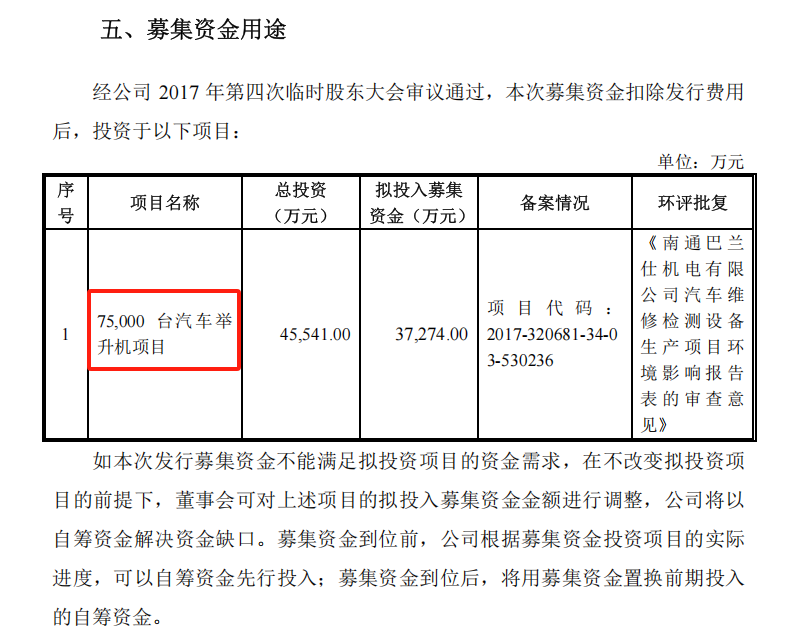 巴兰仕IPO:募投项目合理性存疑 经销商收入真实性有待披露(图2) 来源:首次公开发行招股说明书(申报稿)2017