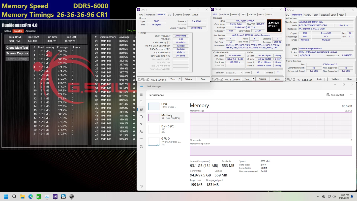 ▲ 锐龙 9 9950X3D + 华硕 ROG Crosshair X870E Hero