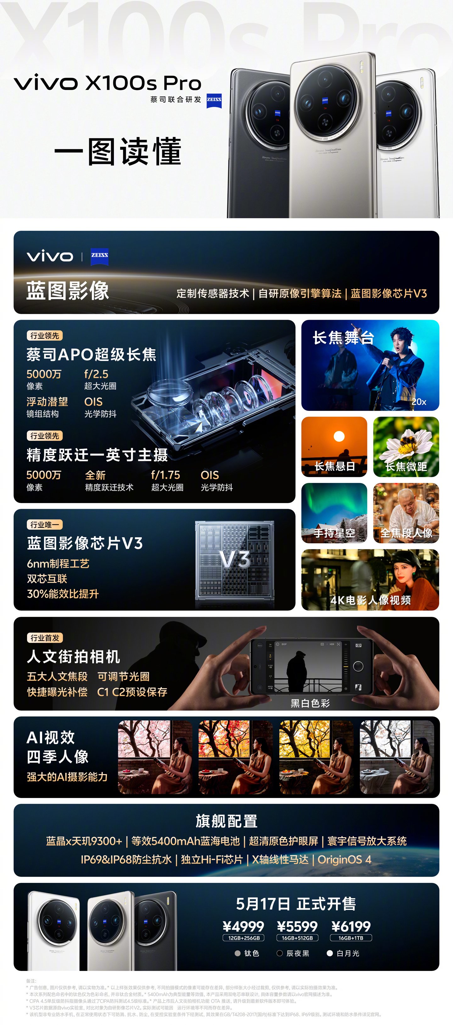 京东vivo X100s Pro16GB+512GB国补后 3499 元点此查看