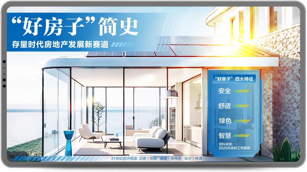 “好房子”简史:存量时代房地产发展新赛道_新浪财经_新浪网
